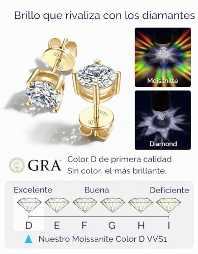 Detalle de MomentWish Pendientes Moissanita Mujer 0,3 ct cada una, 4 puntas en oro