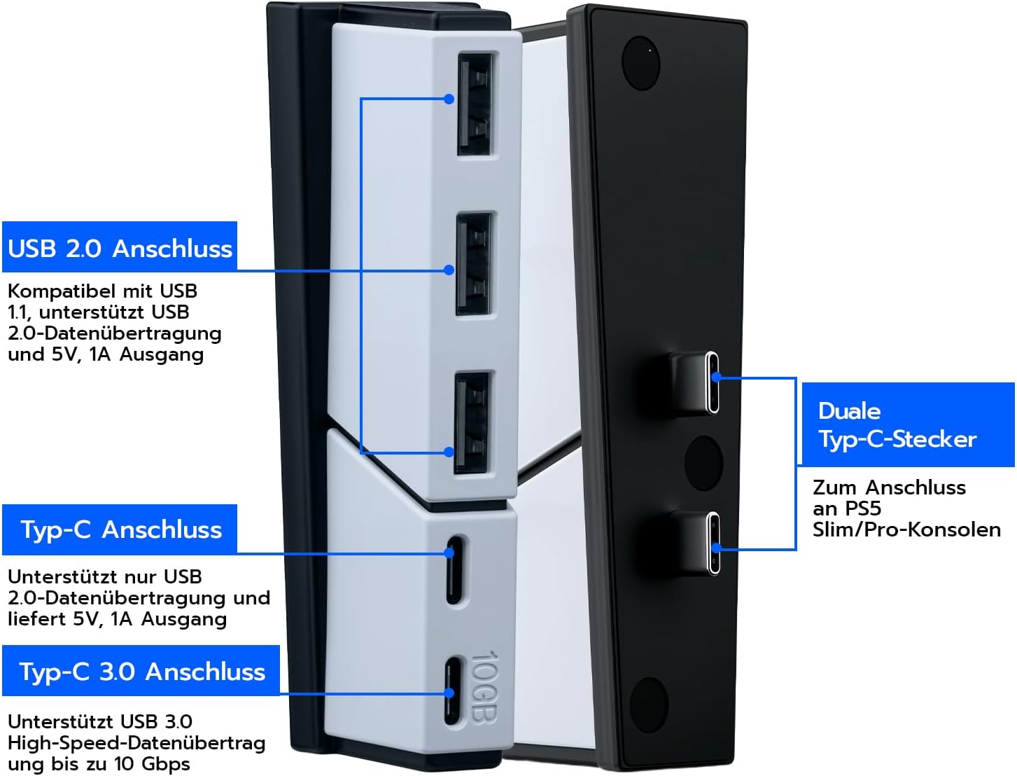 Detalle 2 de USB-Hub für PS5 Slim mit 5 Ports