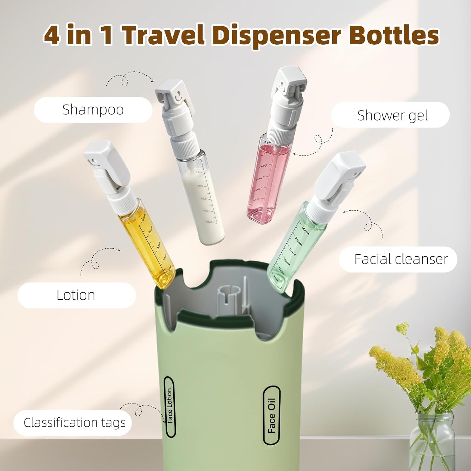 Detalle de Travel Dispenser Bottle Set 30 mL