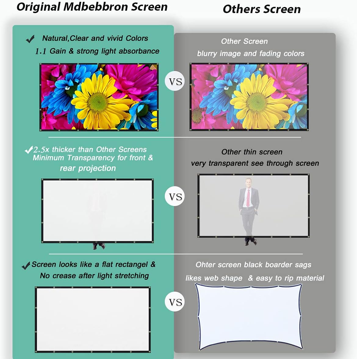 Thumbnail 4 de 150-inch 16:9 Foldable Projection Screen by Mdbebbron (Anti-Crease, Portable, Double-Sided)