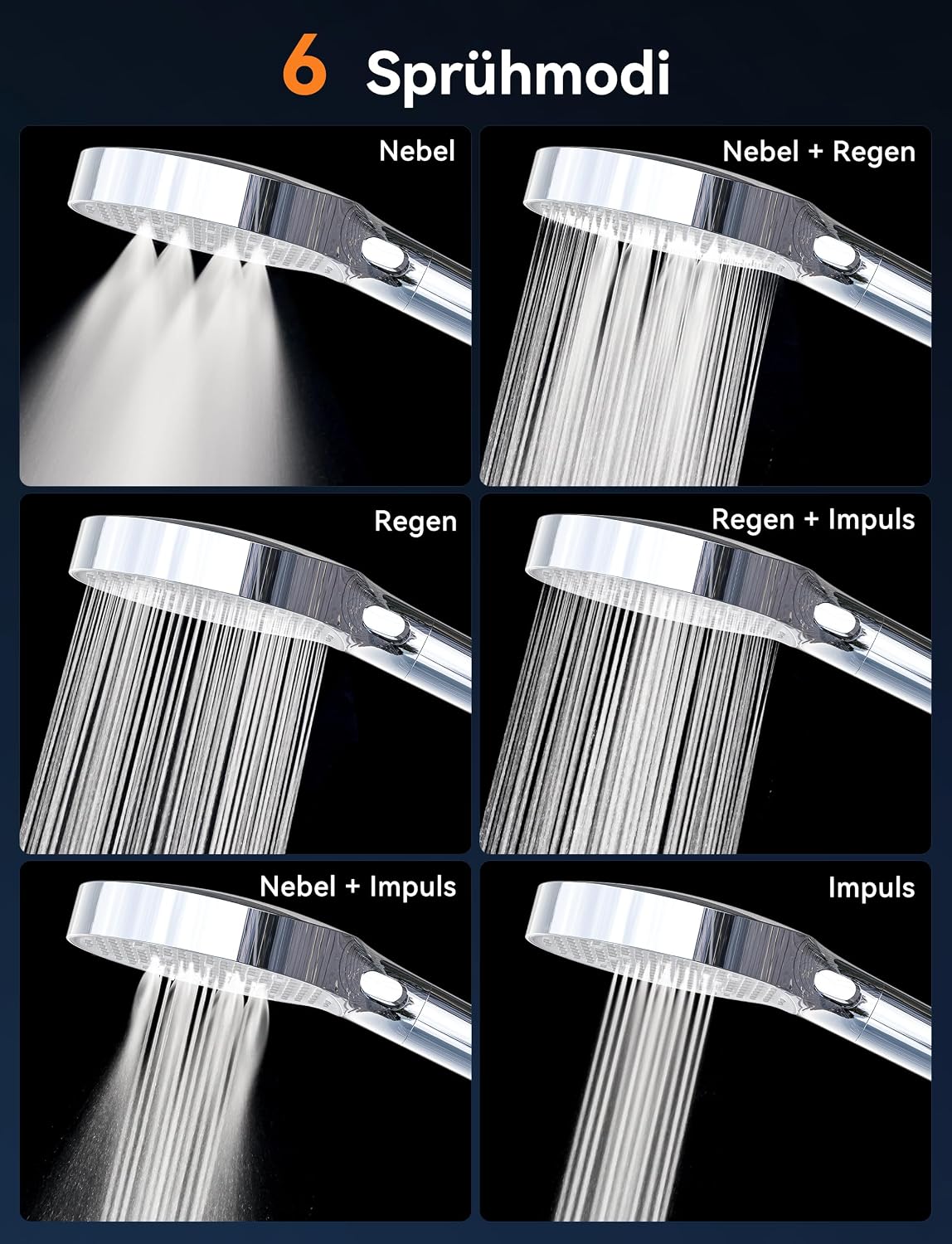 Detalle de Magichome Duschkopf mit Filter – Hochdruck-Duschkopf mit 25‑Schichten Filtration und 6 Modi