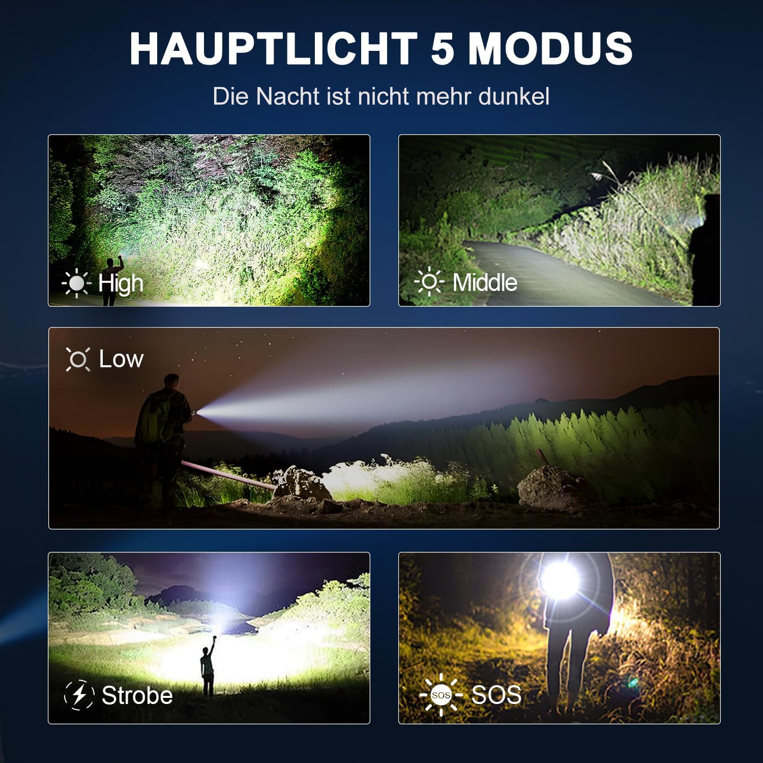 Thumbnail 5 de KZK wiederaufladbare Taschenlampe D6 (990.000 Lumen), USB-aufladbar, zoombar, IP67 – für Outdoor & Notfälle