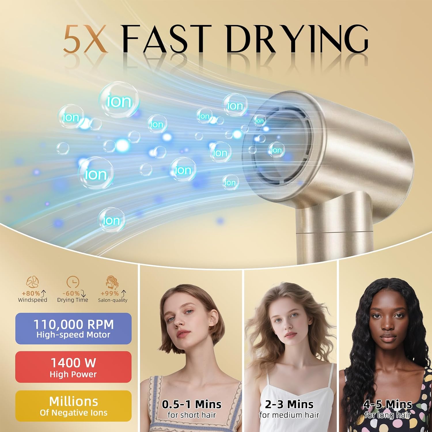 Detalle de DORISILK 8-in-1 Hair Styler and Dryer Brush with Ionic Technology, Auto-Wrap Curlers