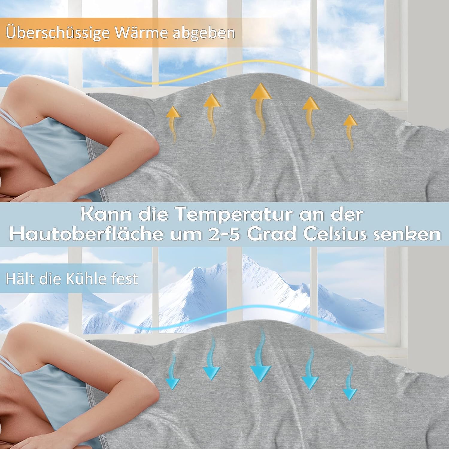 Detalle de Fuqiduo Kühlende Decke 150 × 200 cm – Selbstkühlende 2-in-1 Decke mit Arc-Chill Q-Max>0,43, Grau
