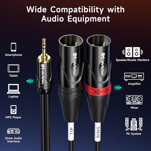 Detalle de Cable Matters 3.5mm Mini Jack to Dual XLR Male Cable 1.8m