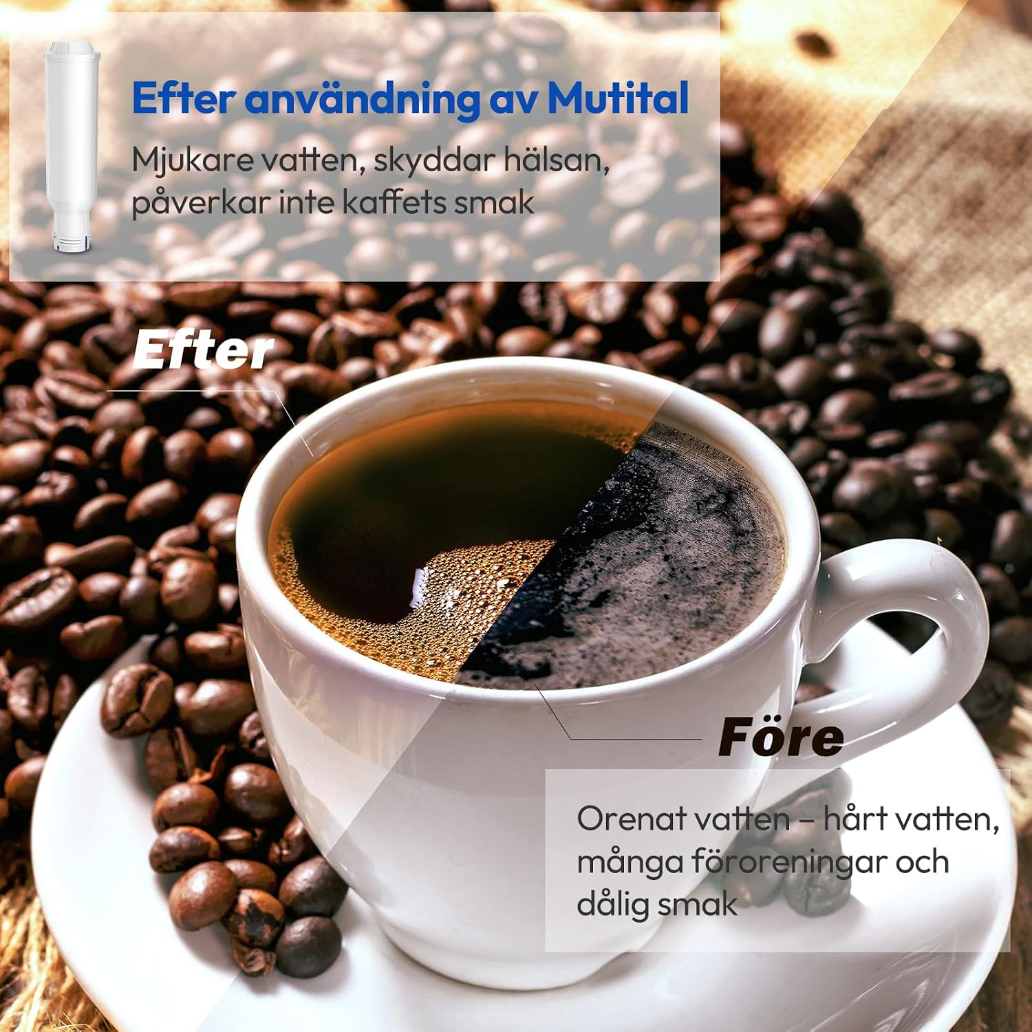 Thumbnail 6 de Mutital 6 vattenfilter för kaffemaskiner – kokosbaserat aktivt kol