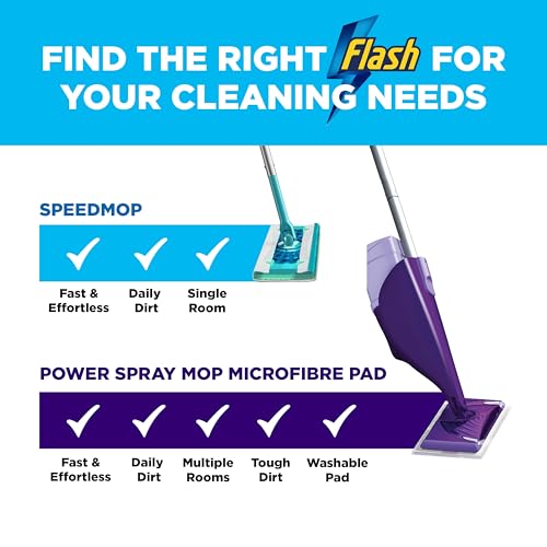 Thumbnail 6 de Flash Power Spray Mop Cleaner Starter Kit: All-in-One Cleaning for Every Floor