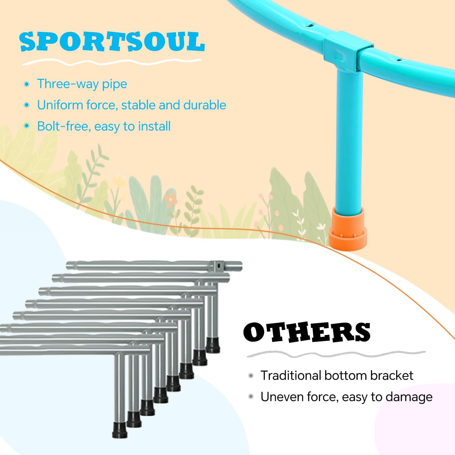 Detalle de SPORTSOUL Mini Trampoline for Kids (Ages 3–6) with Super Safe Foam Handle Bar, 3ft Toddler Trampoline