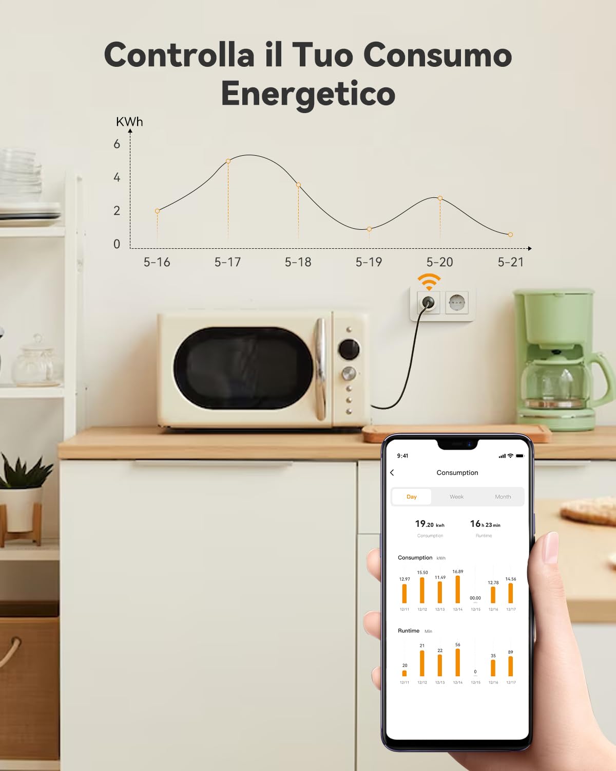 Detalle de Imou CE2P Matter Presa Smart WiFi (2 pezzi): controllo energetico e automazione senza hub