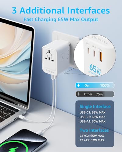 Thumbnail 2 de decqle Universal Travel Adapter for International Travel – EU UK US AU JP