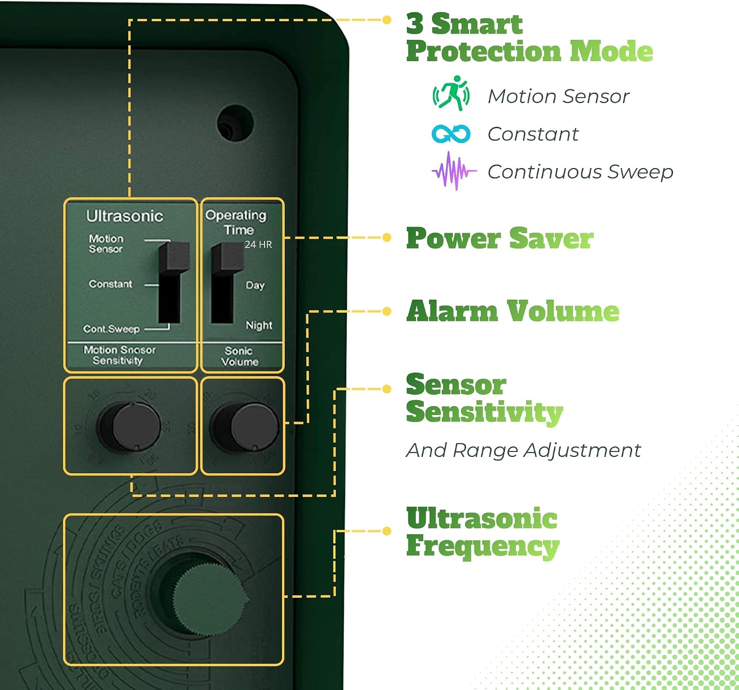 Detalle 2 de ASPECTEK - Yard Sentinel Ultrasonic dierenverjager met infraroodsensor