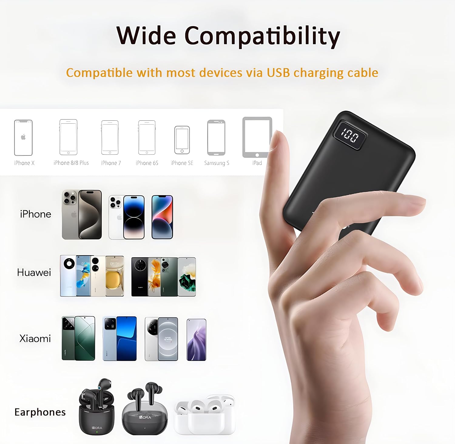 Detalle de Light Power Bank 10000mAh — Ultra-Compact Dual-Output Charger