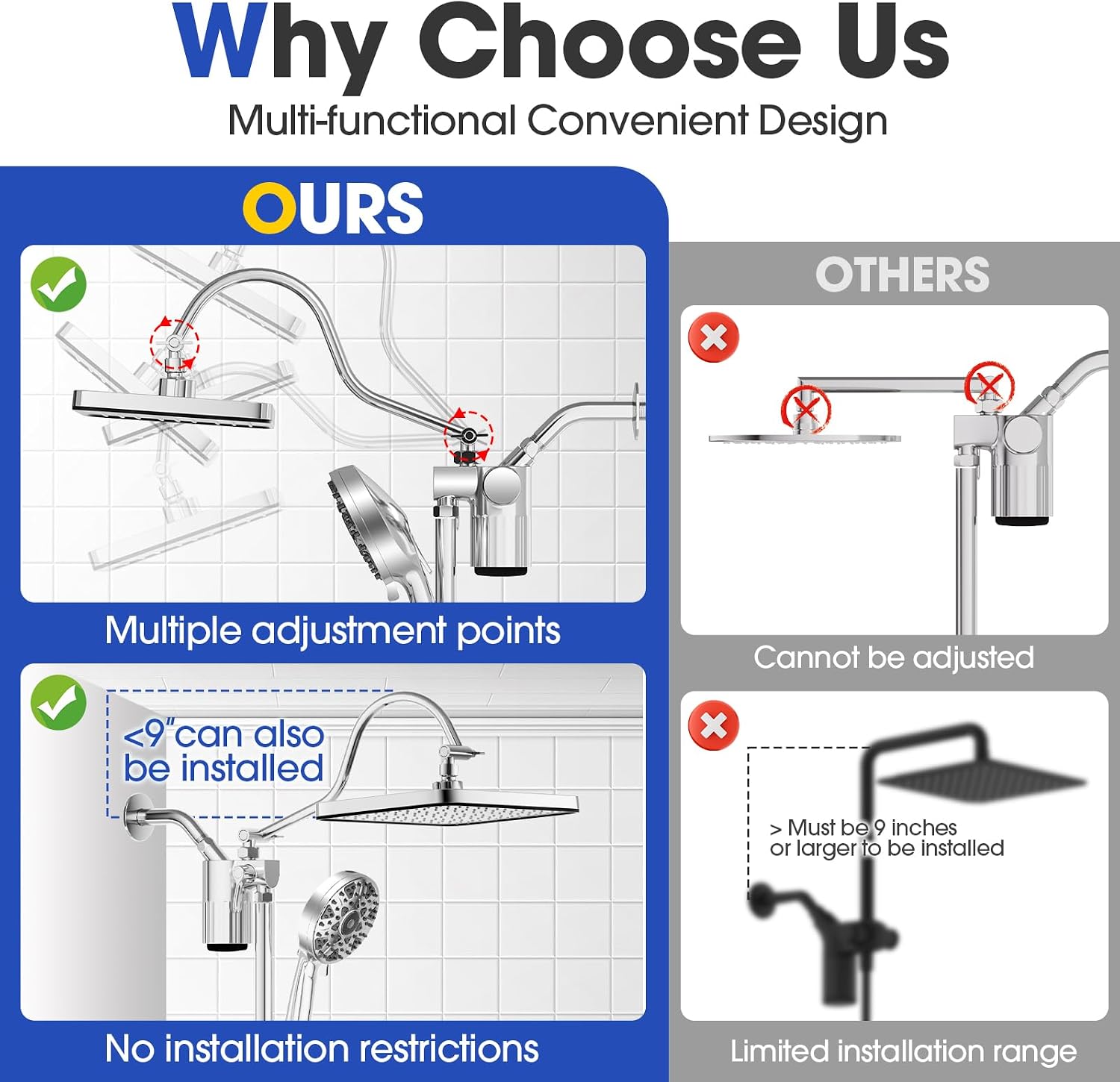 Detalle de PLVREO JY-2004-C Filtered Shower Head with 12-Inch Rainfall and Handheld Spray