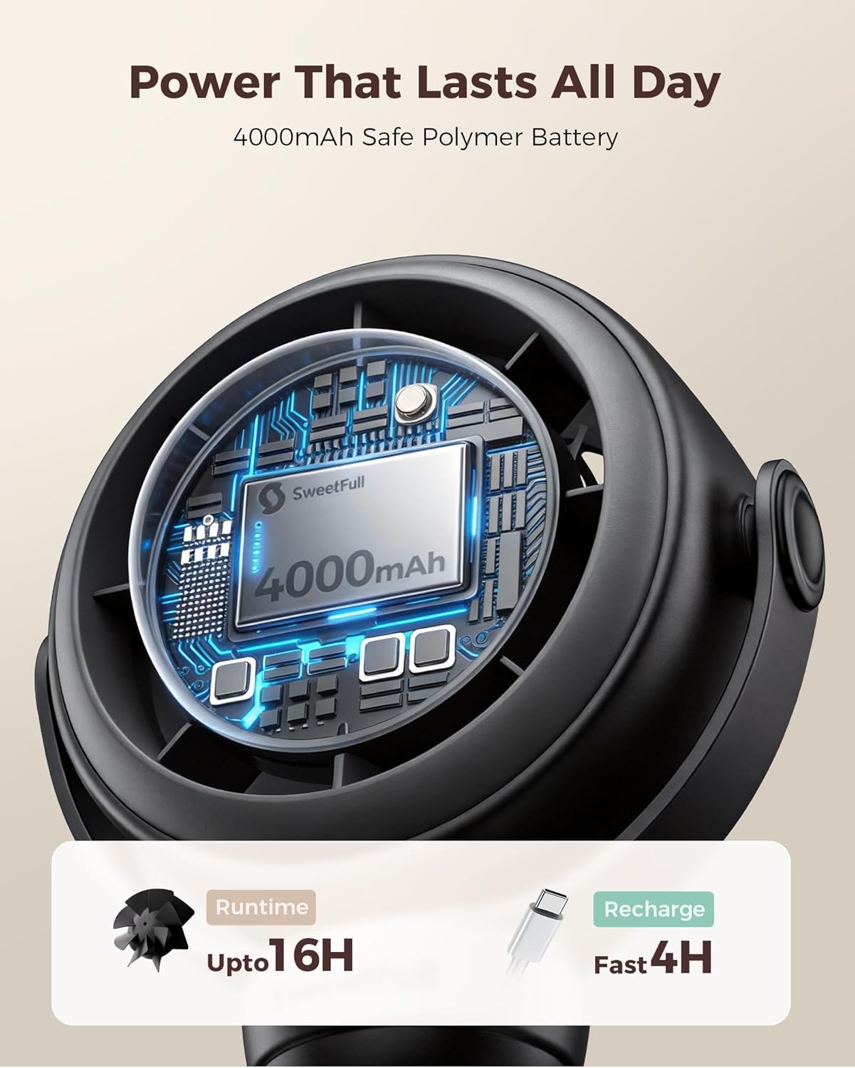 Detalle 2 de SWEETFULL Portable Pram Fan 4000mAh