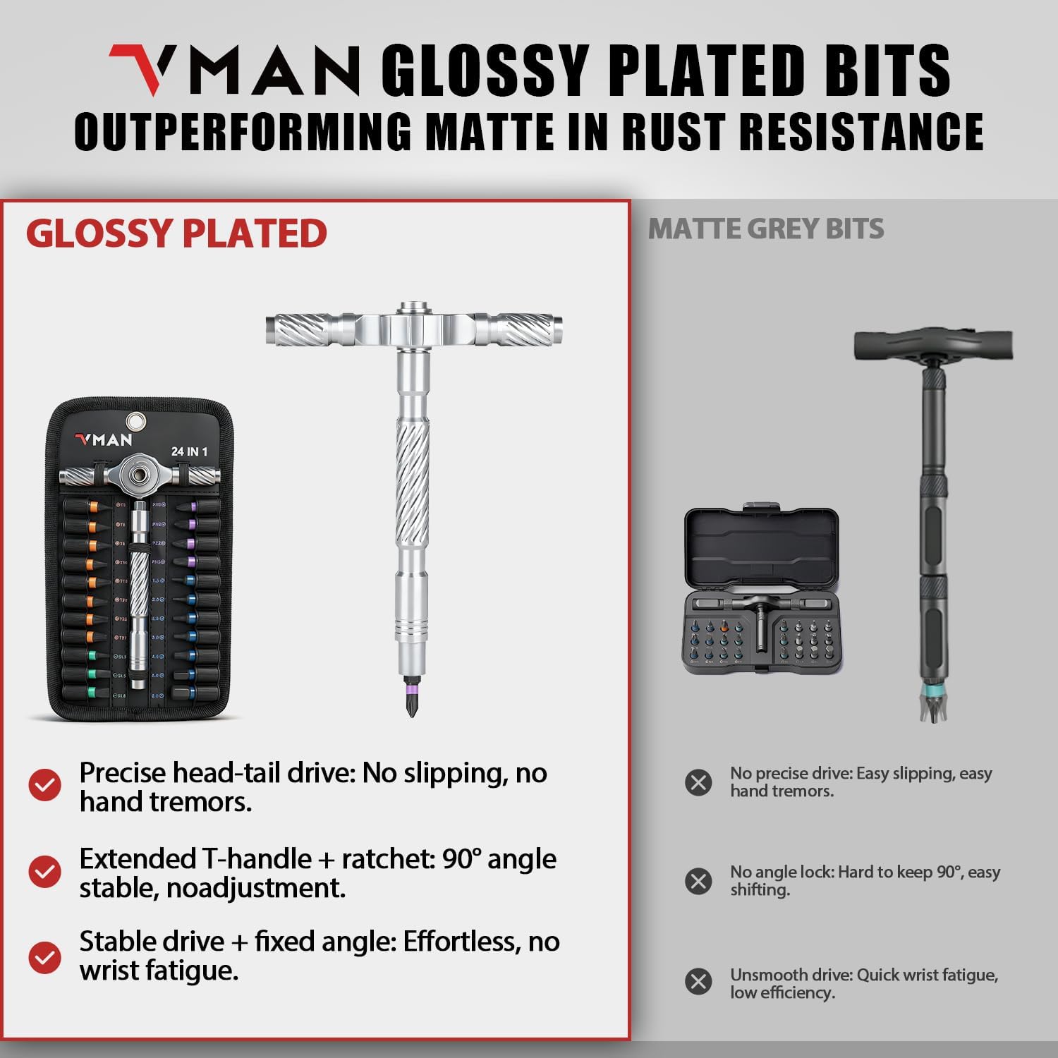 Detalle de VMAN RS24S Ratchet Screwdriver Set with S2 Steel Bits and Flexible Shaft