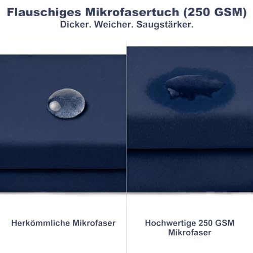Thumbnail 5 de Lorymachy Mikrofaser Handtuch 100x200cm – Schnelltrocknend, 250 GSM, Nachtblau