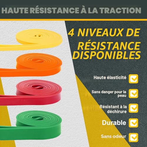 Detalle 2 de Lot de 5 Bandes de résistance avec ancrage de Porte – YOVKOK