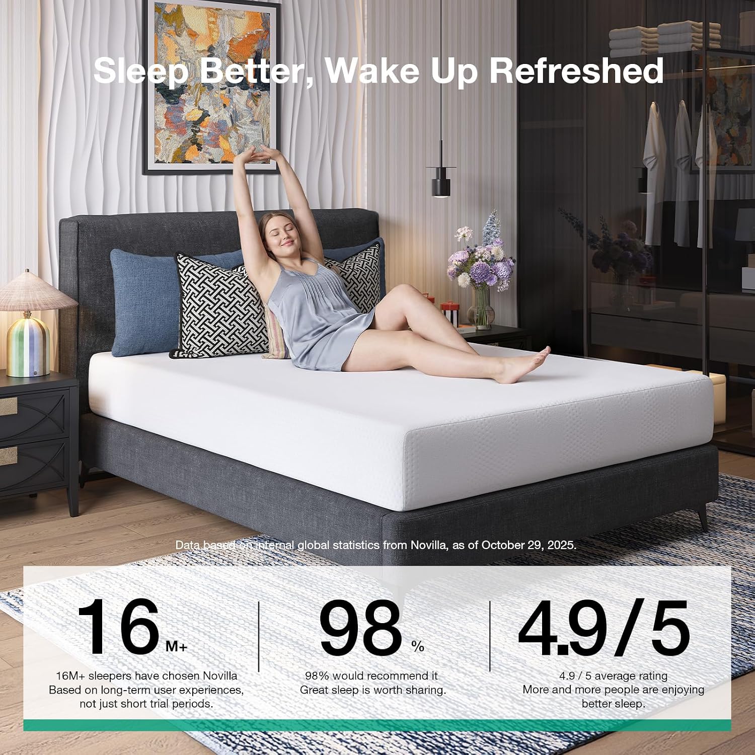 Detalle 2 de Novilla B-2510M01908-8-T-CA Twin Mattress, 8-Inch Gel Memory Foam