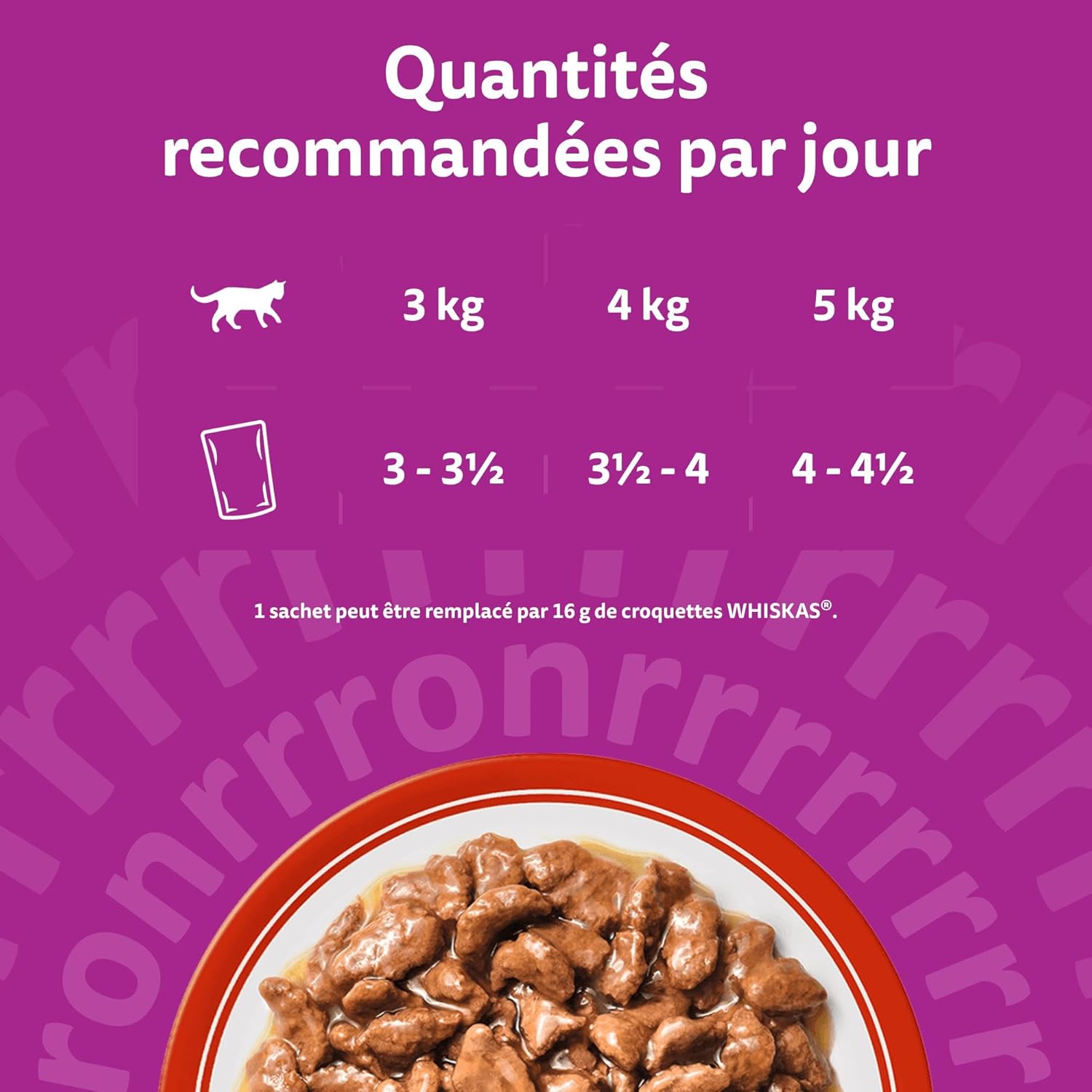 Detalle de WHISKAS Aliment humide en sauce Chat adulte – Les Repas Classiques, 84 x 85 g
