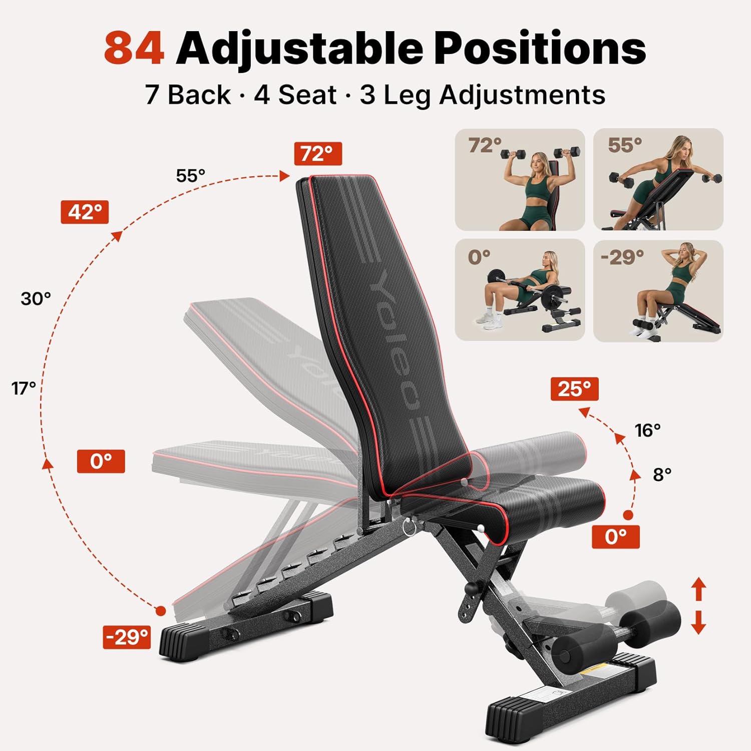 Thumbnail 3 de Yoleo Adjustable Weight Bench 23.1 lb 🏋️♀