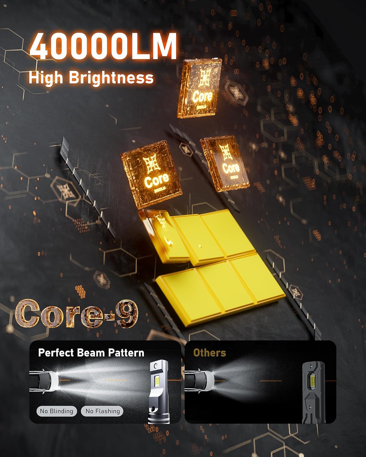 Detalle de HIKARI WINGS 2026 40000LM H4 9003 Dual Beam LED Bulbs — High-Output, Easy Install, CANBUS-Ready