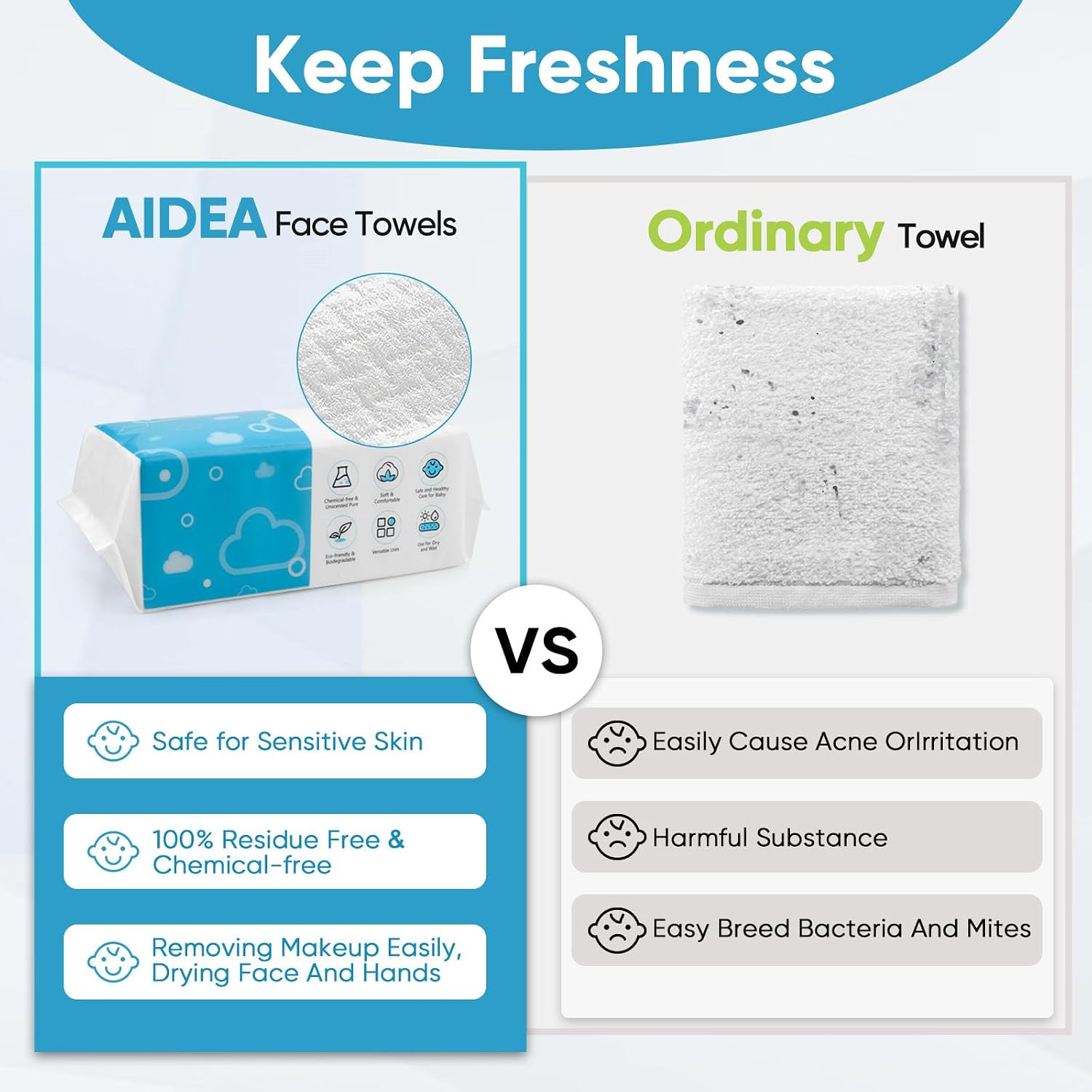 Thumbnail 5 de AlDEA Face Towels 600 Count