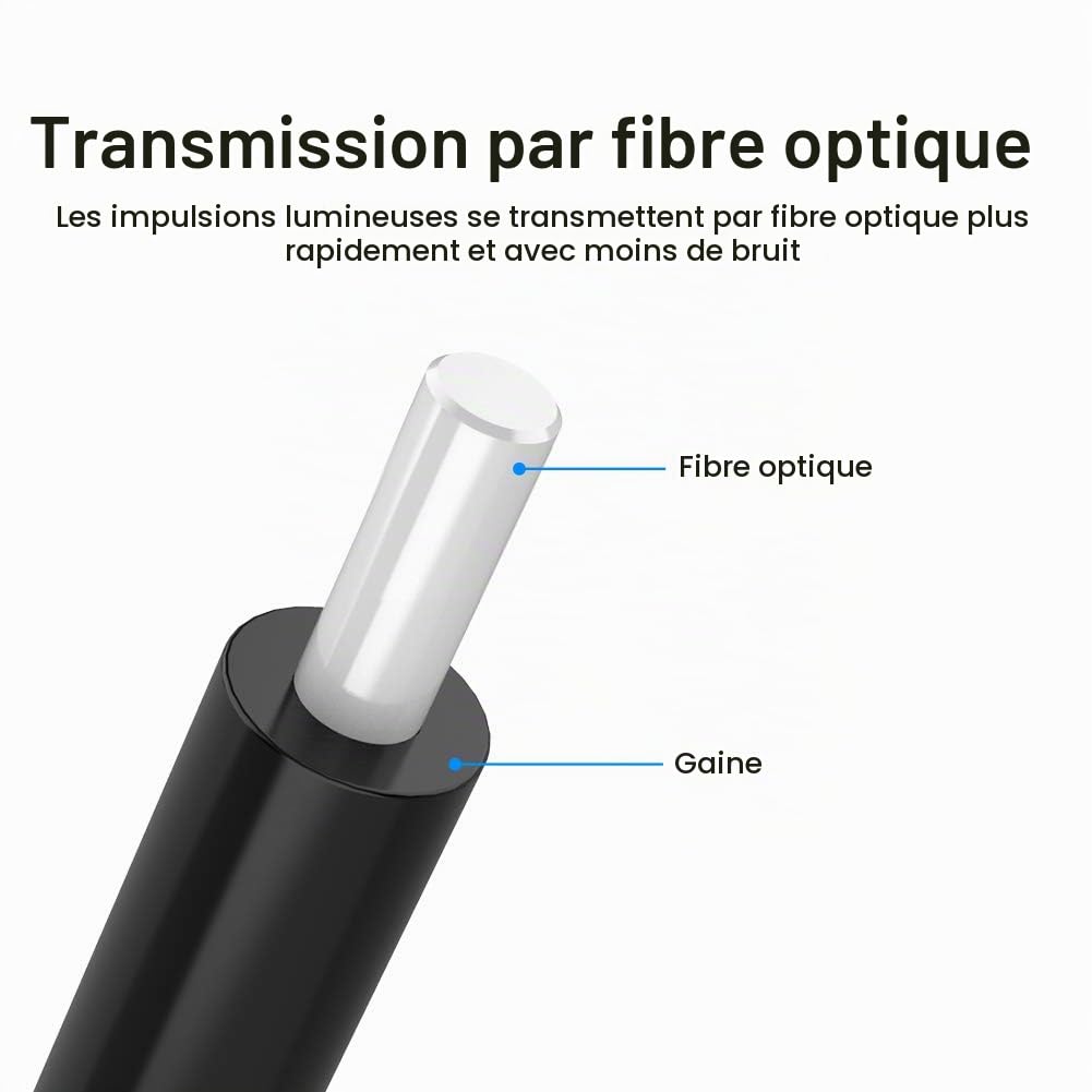Thumbnail 6 de Vention Toslink optische audiokabel van 1 m met 24K vergulde stekkers