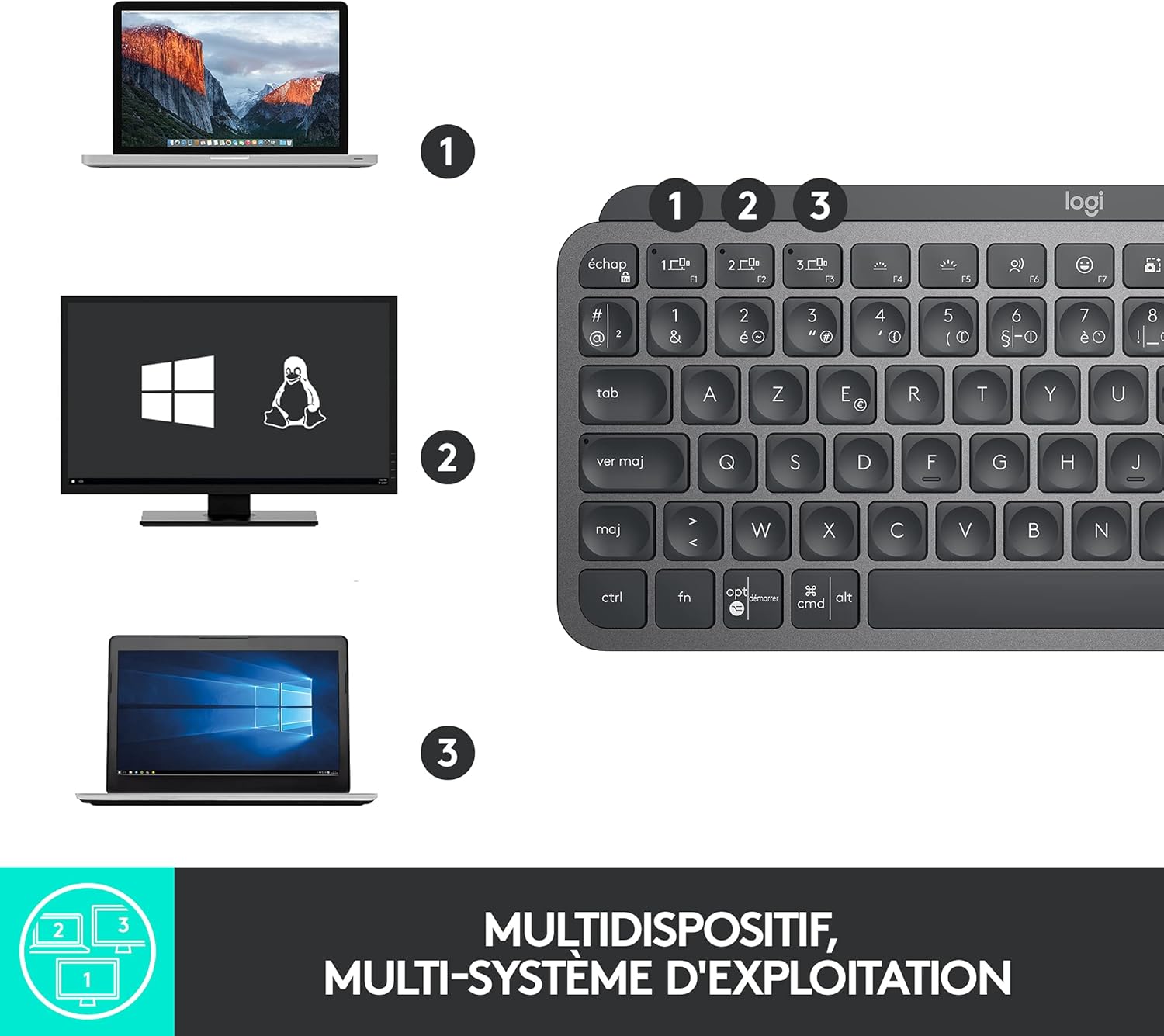 Detalle 2 de LOGITECH MX Keys Mini: tastiera wireless RF + Bluetooth in grafite (mod. 920-010482)