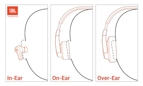 Detalle de JBL Tune 510BT Wireless Headphones: Up to 40 Hours Battery, Pure Bass Sound, and Everyday Comfort