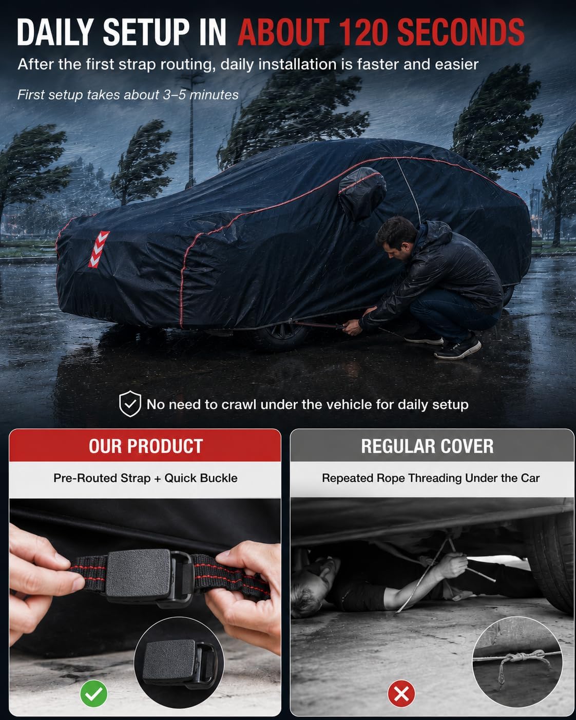 Thumbnail 2 de SUV Car Cover Waterproof All Weather with 8-Point Fastening (Fits 181-190 in)