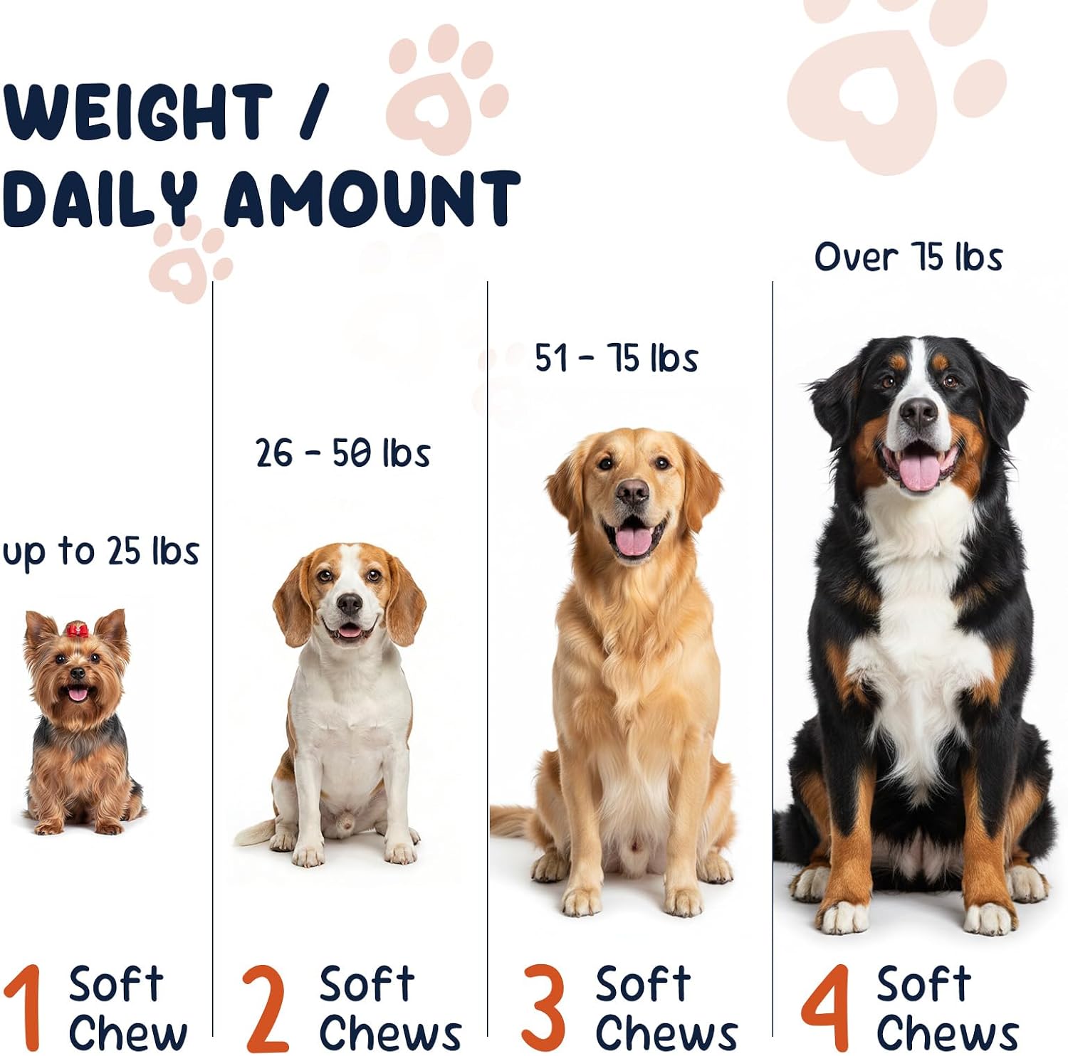 Detalle de Caniforza Dog Joint Supplement, 200 Soft Chews