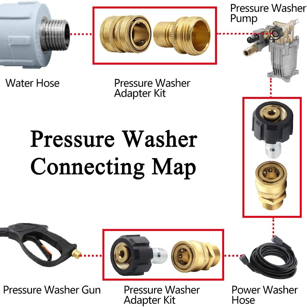 Thumbnail 6 de Twinkle Star TWIS3834GM Pressure Washer Adapter Set, M22-14mm Quick Connect