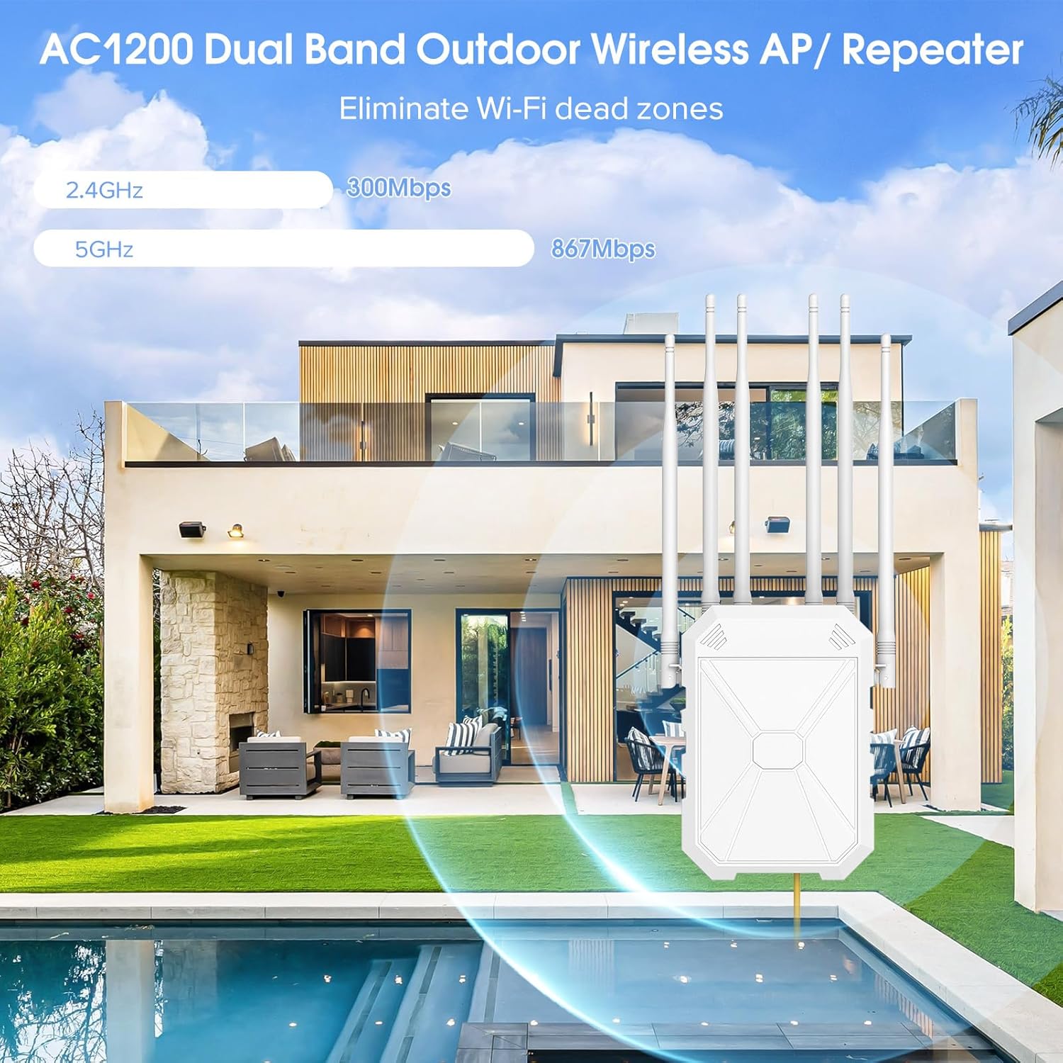 Thumbnail 1 de INEAUTO AC1200 WiFi esterno con PoE