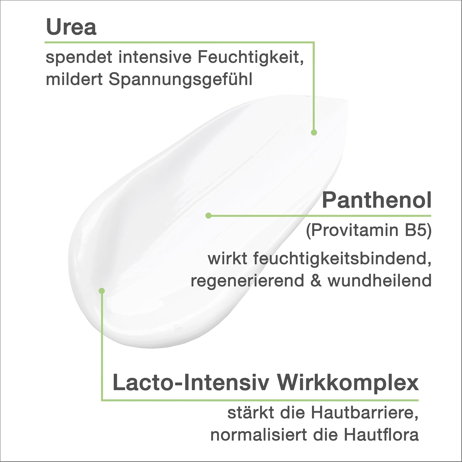 Detalle de BIOTURM Hydrolotion 500 ml – Leichte Bodylotion mit Urea & Panthenol für trockene Haut (Naturkosmetik, Made in Germany)