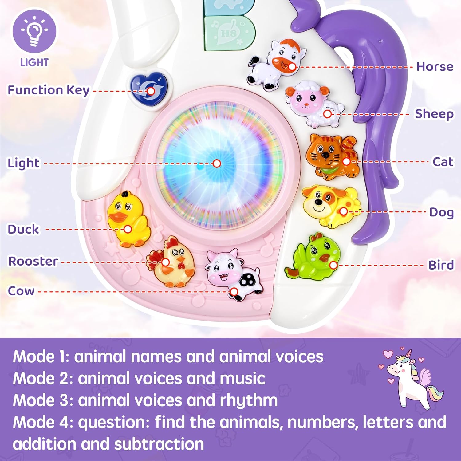Thumbnail 3 de Toys for 1–2 Year Old Girl: Interactive Unicorn Musical Toy for 12–18 Months