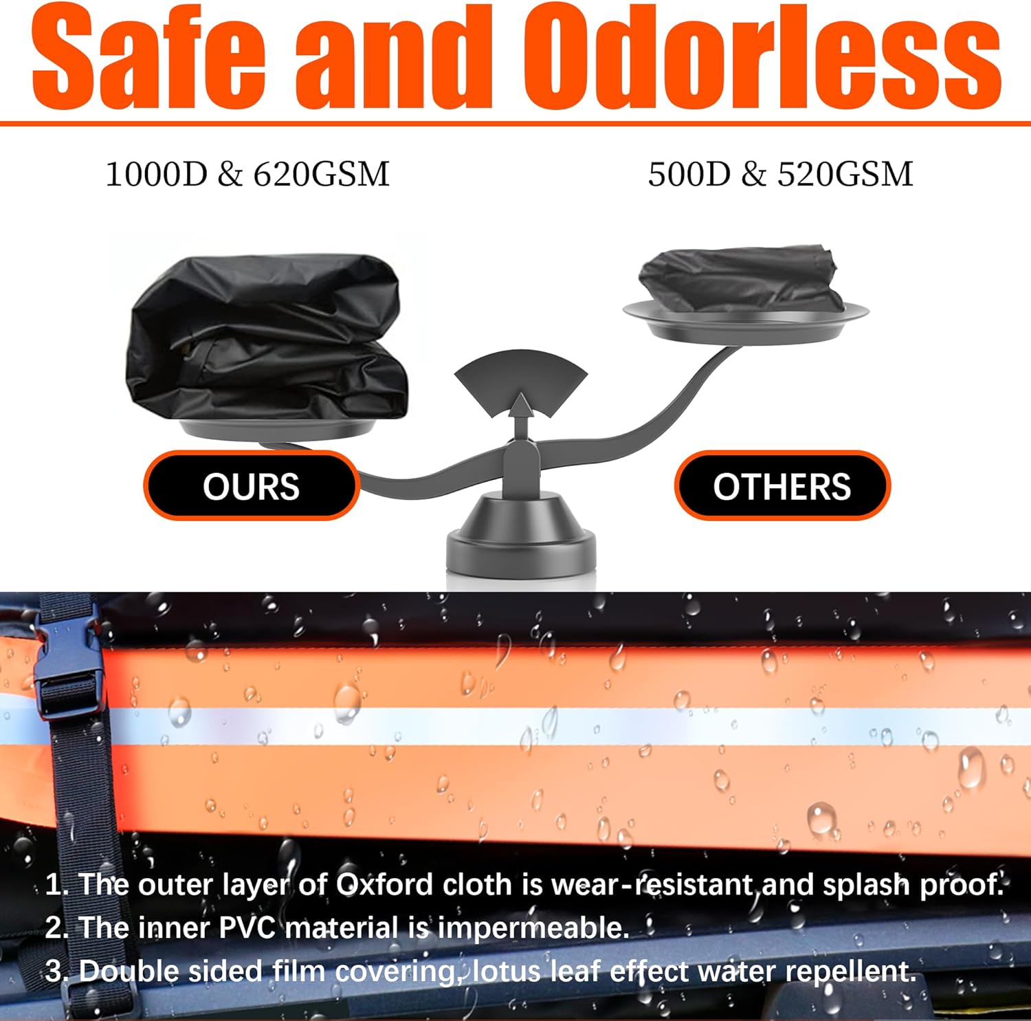 Detalle 2 de Signstek Car Roof Cargo Bag: 1000D PVC Waterproof, 15 cu ft with 8 reinforced straps