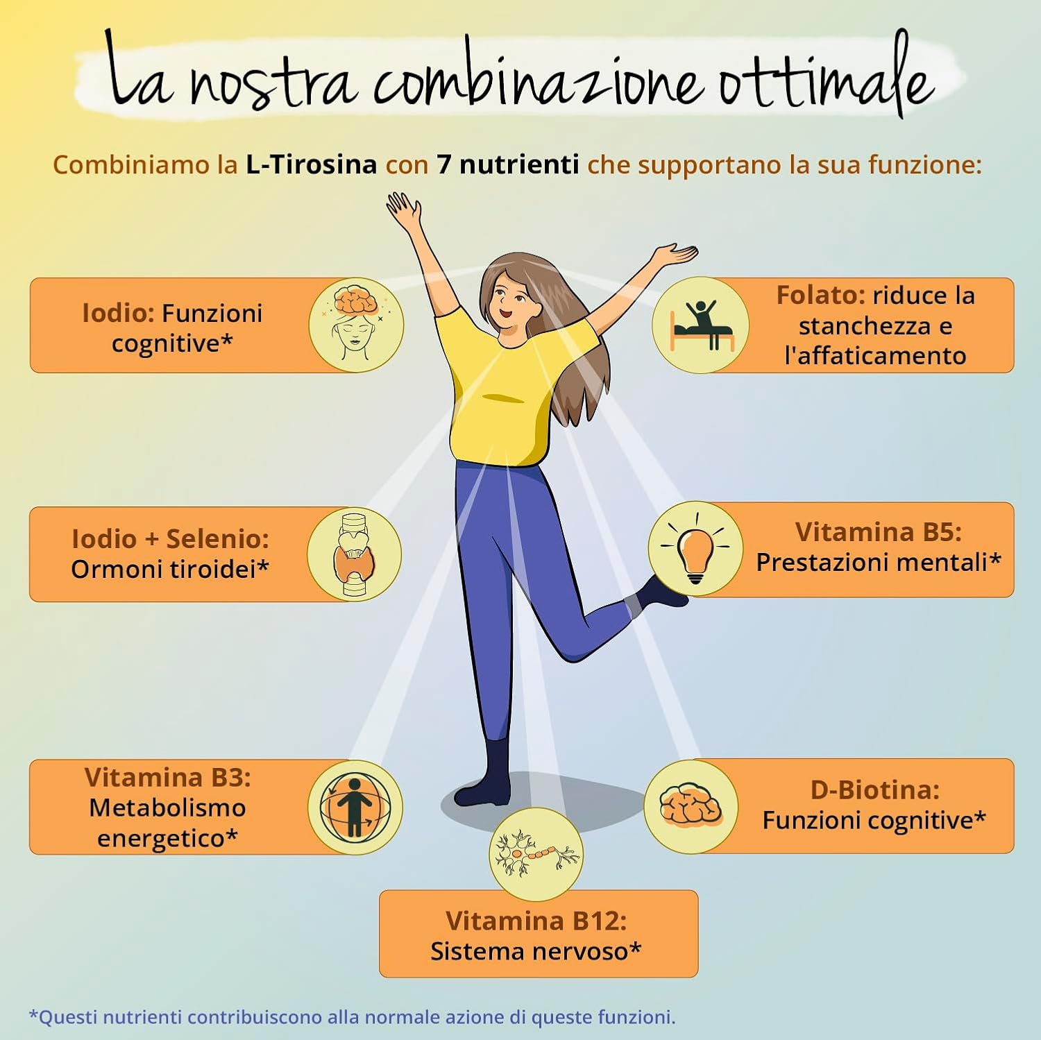 Thumbnail 3 de L-Tirosina Vegavero® 1200 mg con iodio, selenio e vitamine del gruppo B | 180 capsule vegane