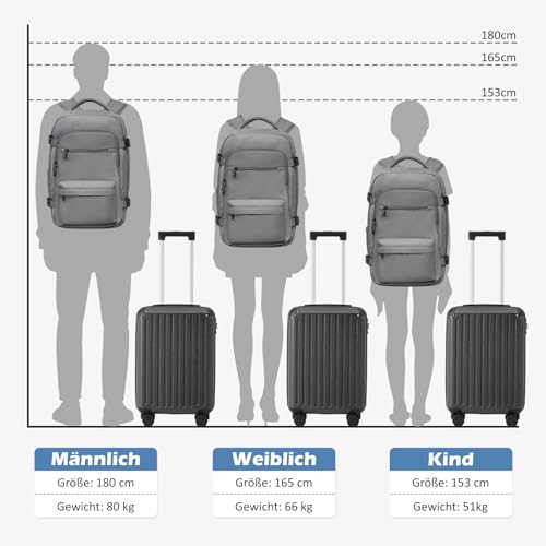 Thumbnail 7 de COOLIFE set de maleta de cabina y mochila de negocios TSA para avión (55 x 40 x 20 cm) compatible con Ryanair