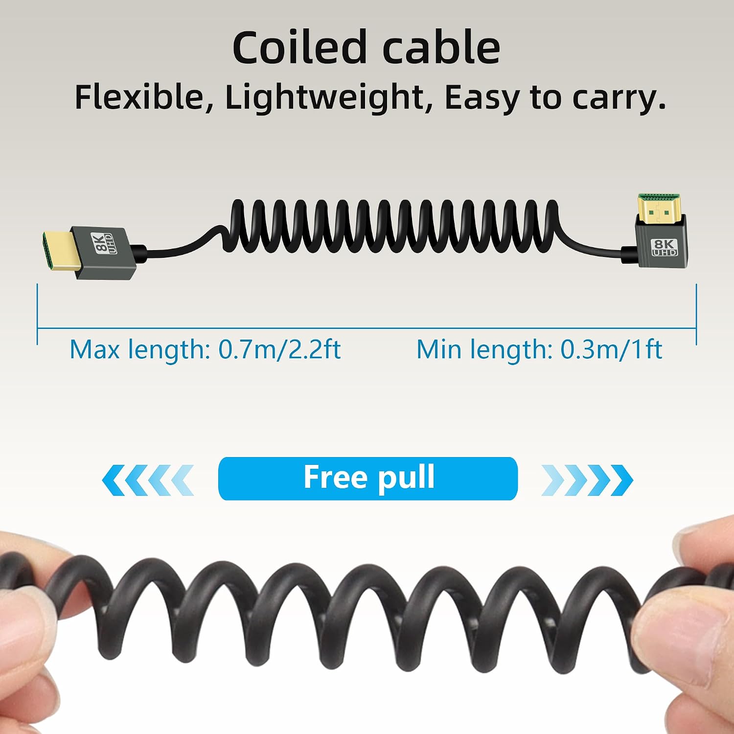 Detalle de RIIEYOCA 8K 90 Degree HDTV to HDTV Coiled Cable – Right Angle, 48Gbps, HDR, 8K60Hz