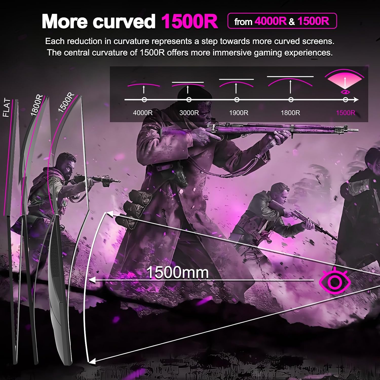 Detalle de Minifire MFG27C1L 27in Curved Gaming Monitor 160Hz