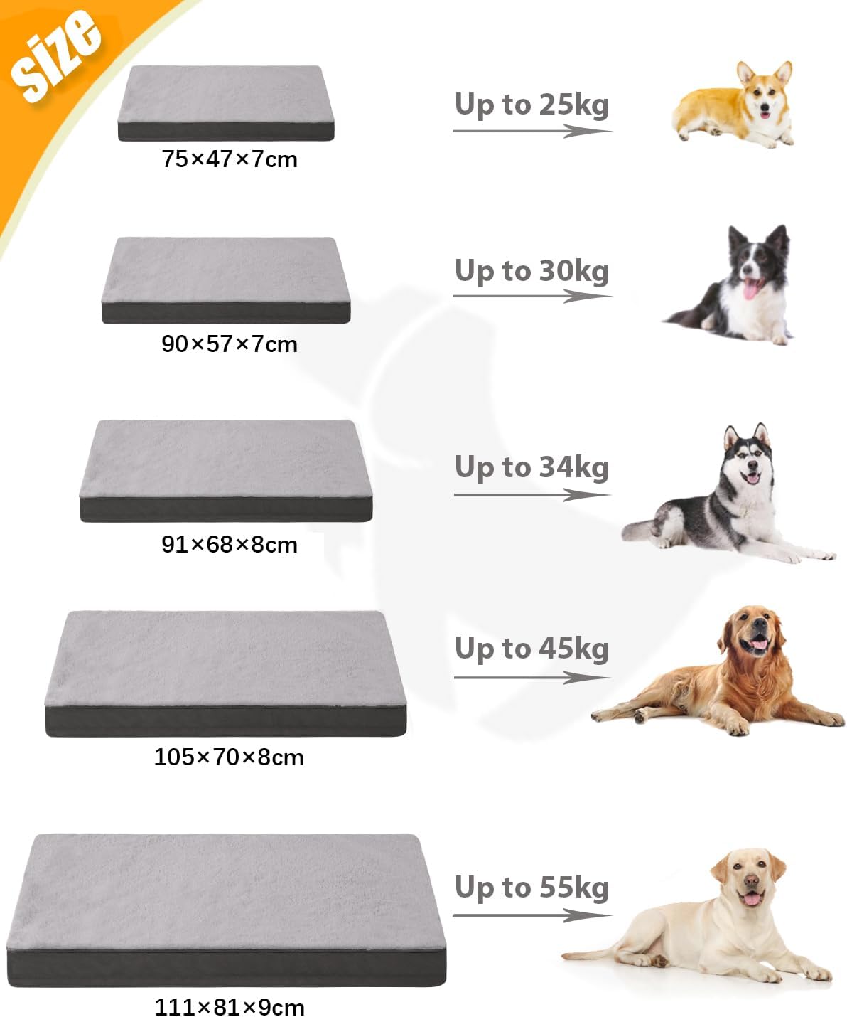 Thumbnail 5 de KSIIA Large Orthopedic Dog Bed with Waterproof Removable Cover (91x68cm)