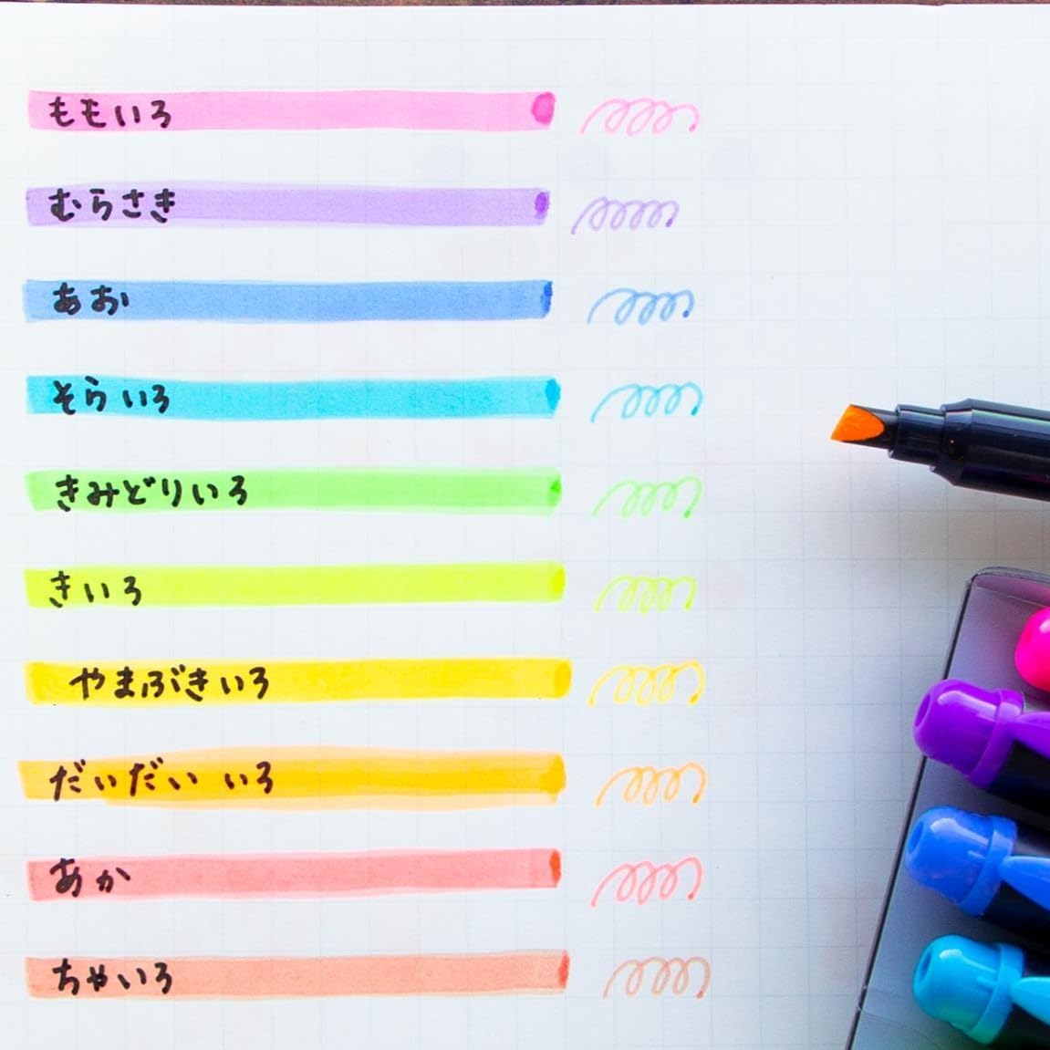 Detalle 1 de トンボ鉛筆 WA-TC91-10P 蛍光ペン 蛍コート ツインタイプ イエロー 10本組