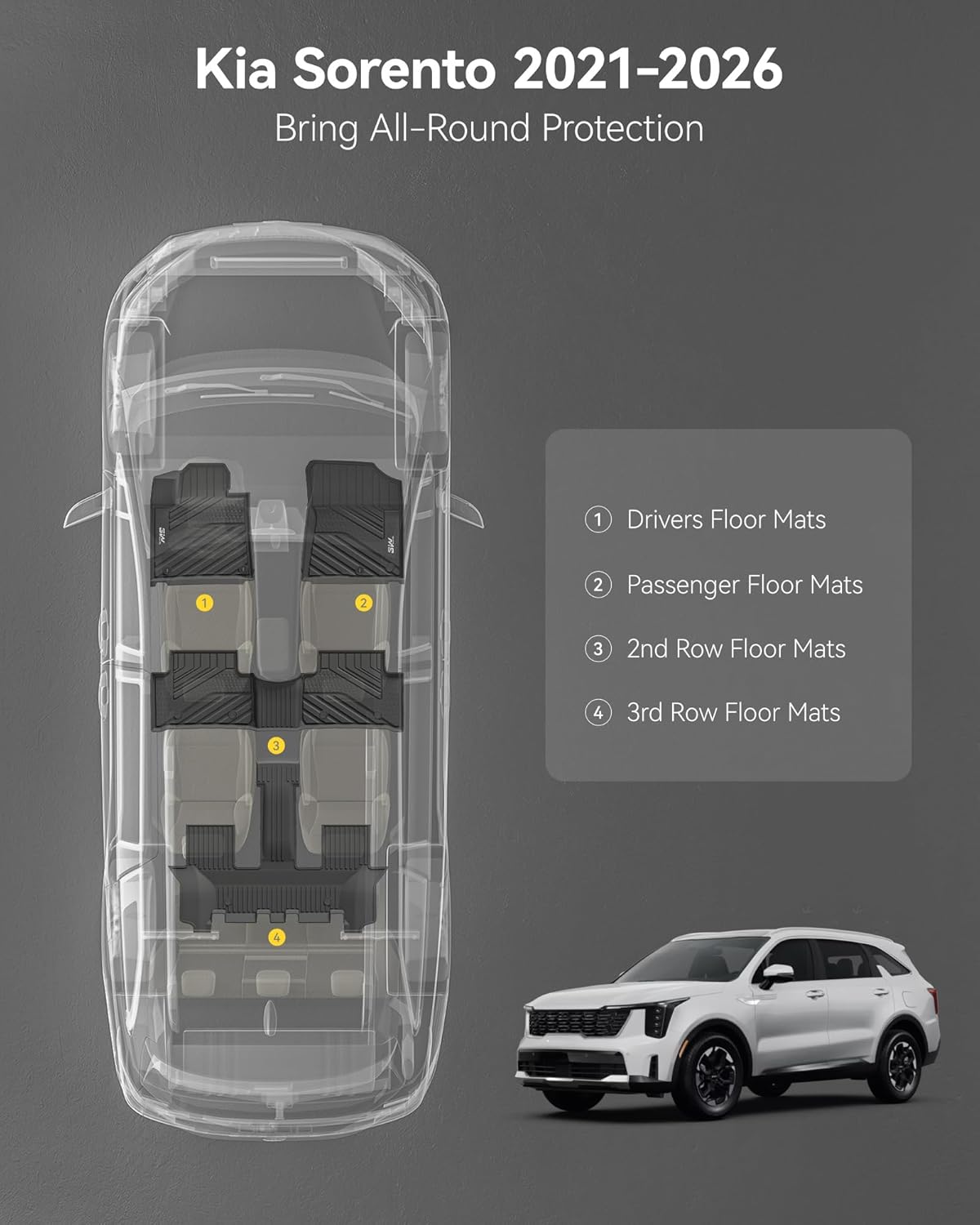 Thumbnail 1 de 3W TPE All-Weather Floor Mats Set for Kia Sorento 6/7 Seats (2021–2026, Non-Hybrid/PHEV)