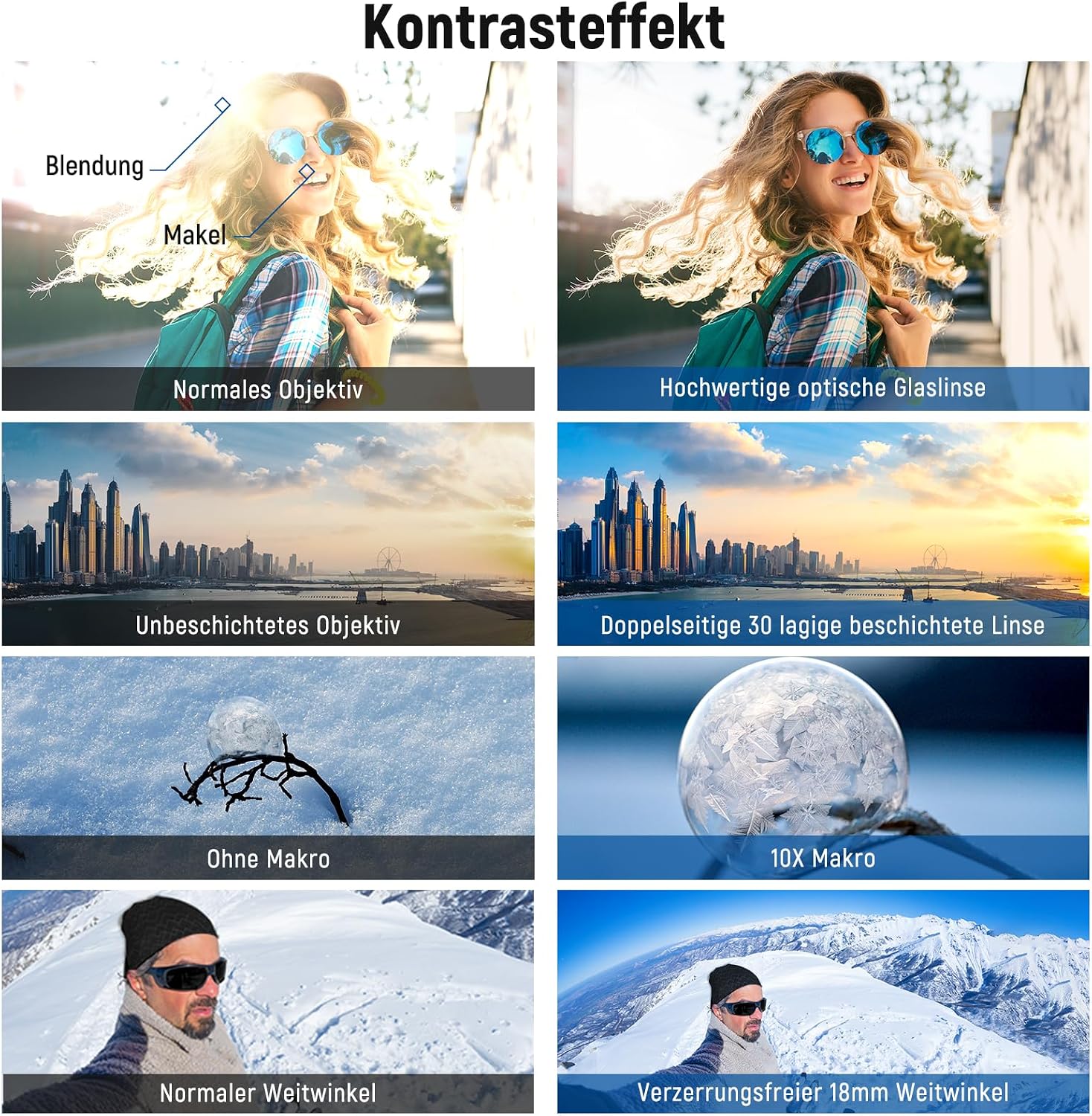 Thumbnail 4 de NEEWER Weitwinkelobjektiv 18 mm + 10x Makro für Sony ZV1 – Set mit Verlängerungsrohr