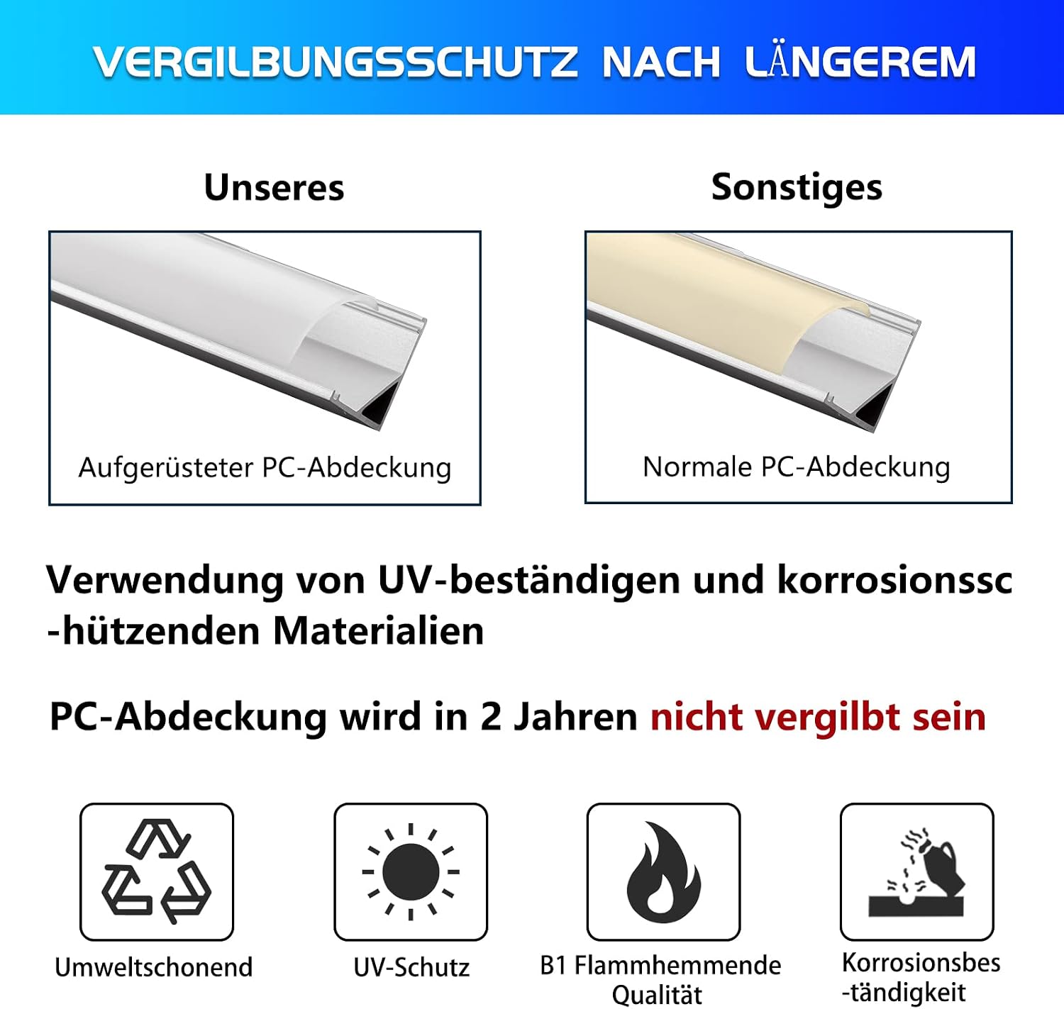 Detalle de Efishine 20-PACK LED Profil Aluminium 20 x 1M V-Form