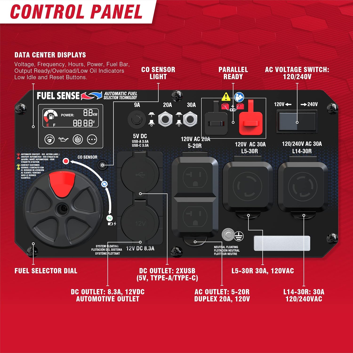 Thumbnail 6 de A-iPower Inverter Generator 7,600W