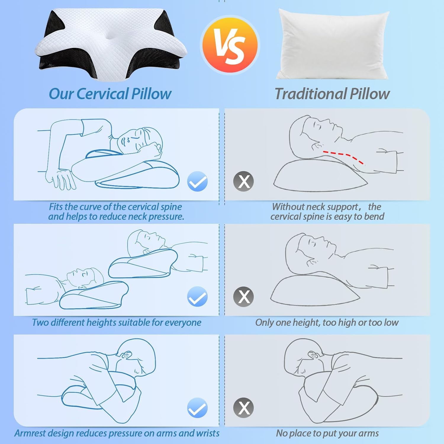 Thumbnail 6 de HOMCA 2-in-1 ergonomisches Nackenkissen aus Memory Foam (60x40x12/14 cm), Schwarz
