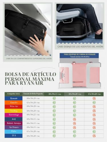 Detalle de Hayayu Mochila 40x30x20 cm: compañera de cabina para Ryanair y más
