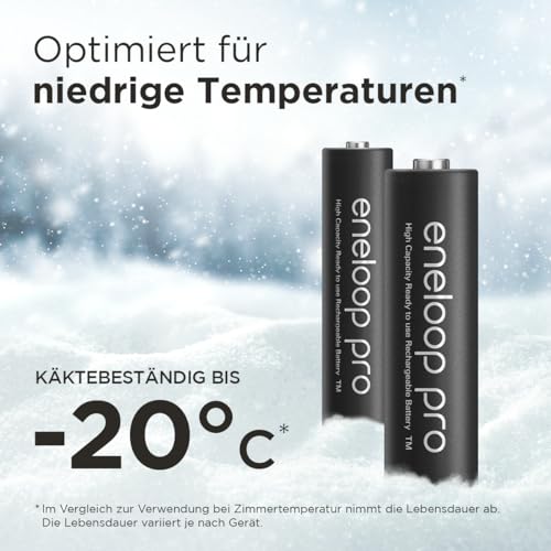Detalle de eneloop pro AA/Mignon Ni-MH Packung mit 4 Akkus – zuverlässige Leistung für Gaming, Spielzeug und mehr
