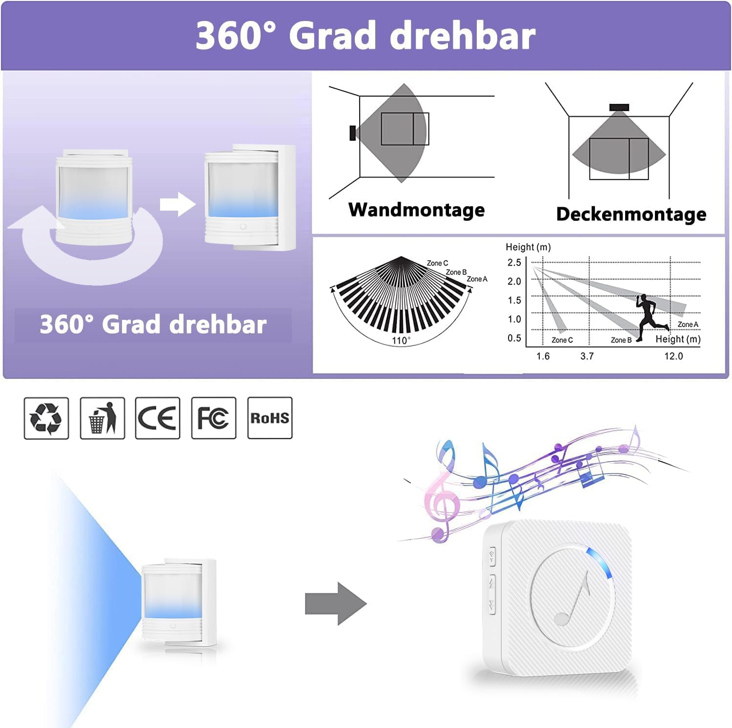 Detalle 2 de PHYSEN Bewegungsmelder Alarm Klingel
